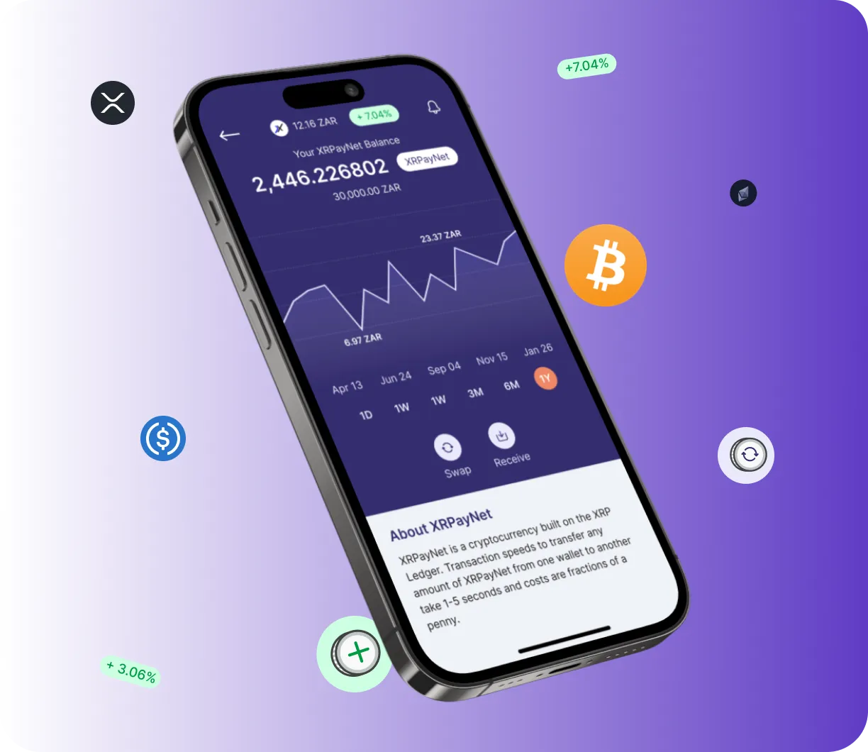 Huvontex App - O que é o Huvontex App?